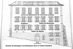 Figure 3 : Vue de la façade ouest de la maison Gaudard, le long de la rue Saint-Etienne avec l’occupation des locaux de 1874 à 1895 (doc. ACV complété).